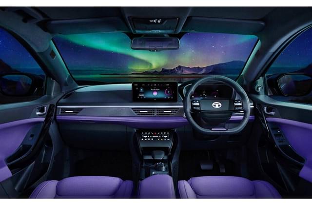 Dashboard Image - 10863